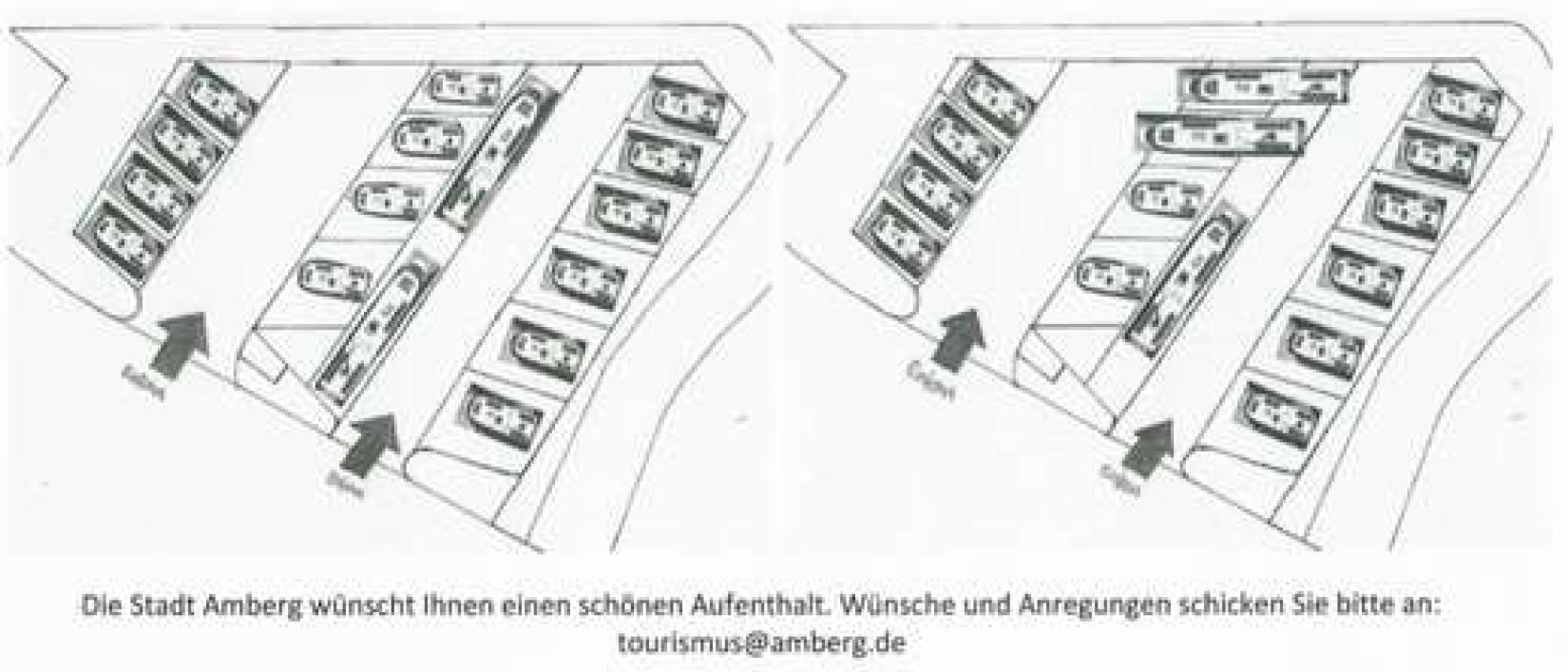 Hoofdfoto Wohnmobilstellplatz Amberg
